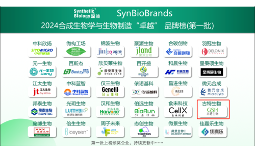 喜訊！古特生物榮登2024合成生物學(xué)與生物制造卓越品牌榜！